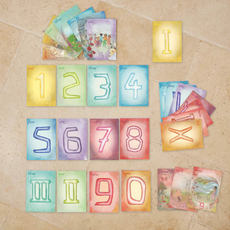 Wilded Family Number Cards Set